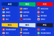 足球之夜！世预赛中国队迎终极一战 欧洲杯死亡之组亮相 - 海报新闻